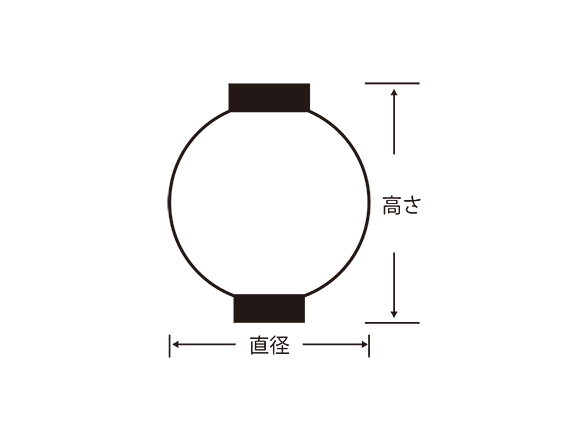 イラスト：サイズの見方